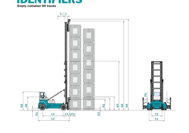Konecranes SMV 5 ECB 80 II