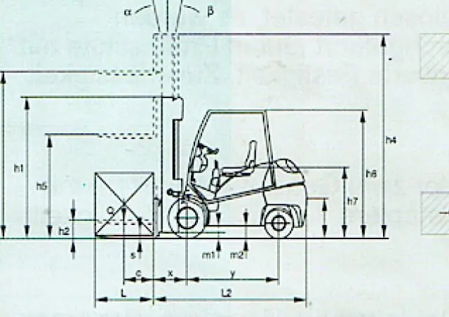 Dimex D 12 Allegro