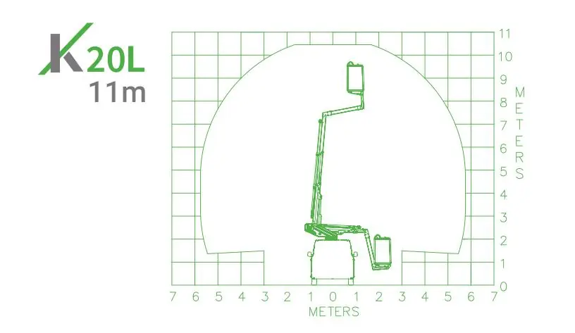 Klubb K20L