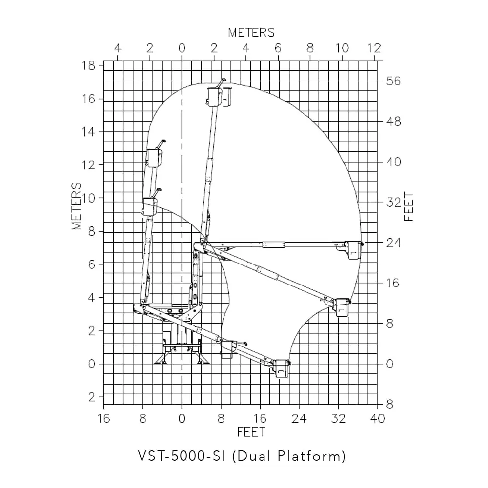 Versalift VST-5000-SI
