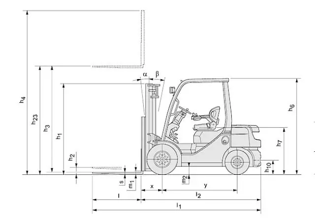 Toyota 52-8 FDF 25 thumbnail 2