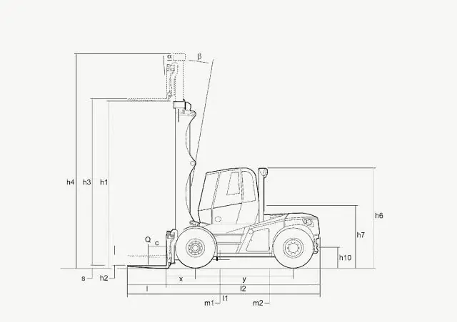 Linde H150/600