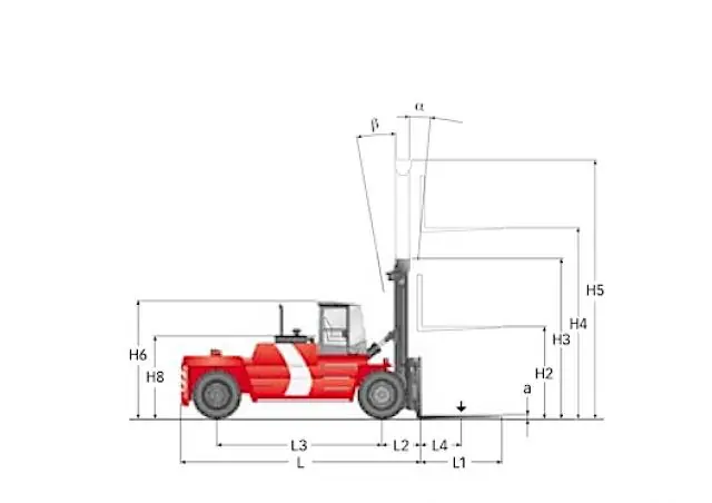 Kalmar DCD250-12 thumbnail 4