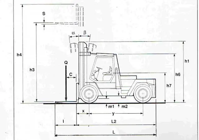 Steinbock B 1506