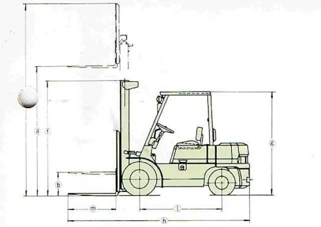 Mitsubishi FD 20 T