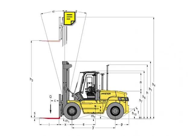 Hyster H 8.00 XM