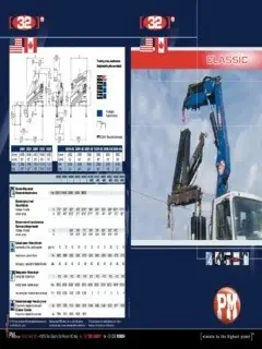 PM 32022 LC