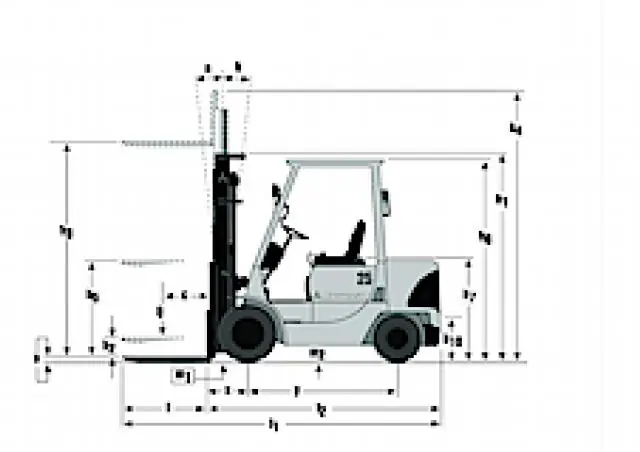 Mitsubishi FD 35 K