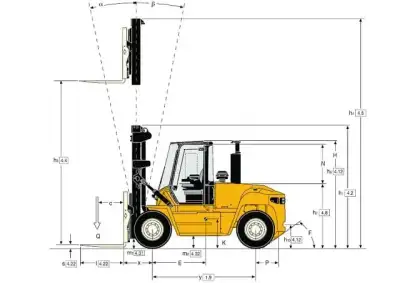 Yale GDP 160 EC thumbnail 2