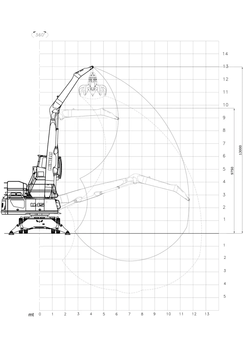 Minelli M45 thumbnail 3