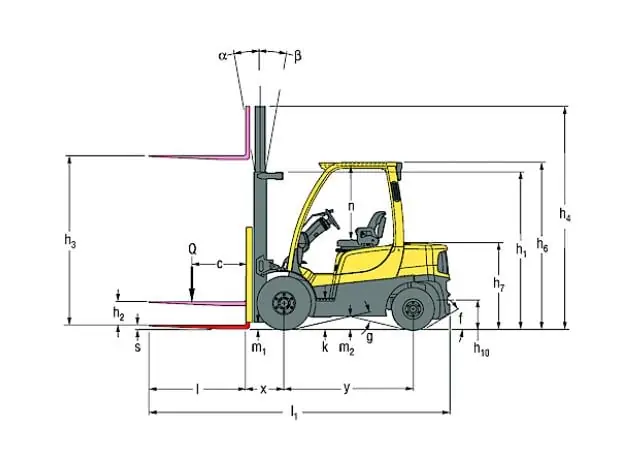 Hyster H3.0FT thumbnail 3