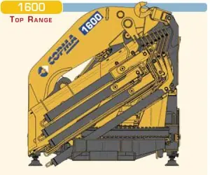 COPMA 2000 1600.4