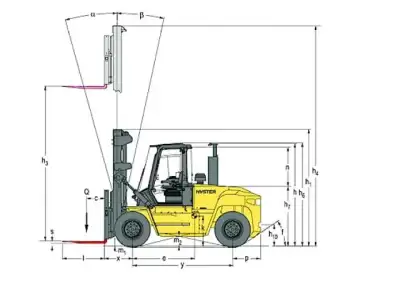 Hyster H16.00XM 6 thumbnail 3
