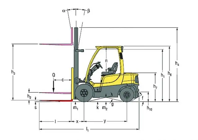 Hyster H2.5FT thumbnail 3