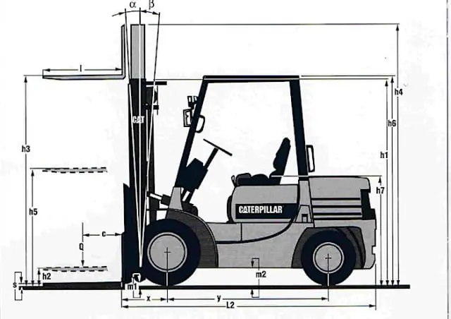 Caterpillar DP 20 thumbnail 4