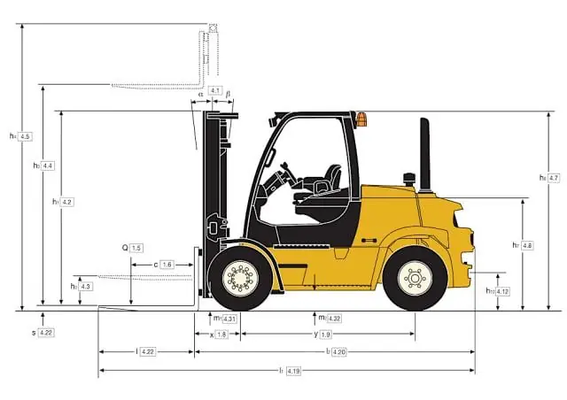 Yale GDP 70VX Base thumbnail 8