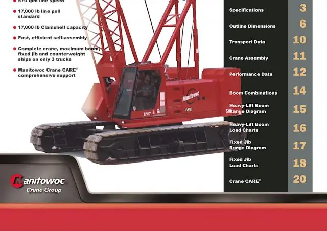 Manitowoc 180 E