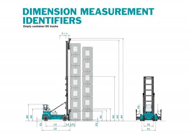 Konecranes 5/6 ECC 90