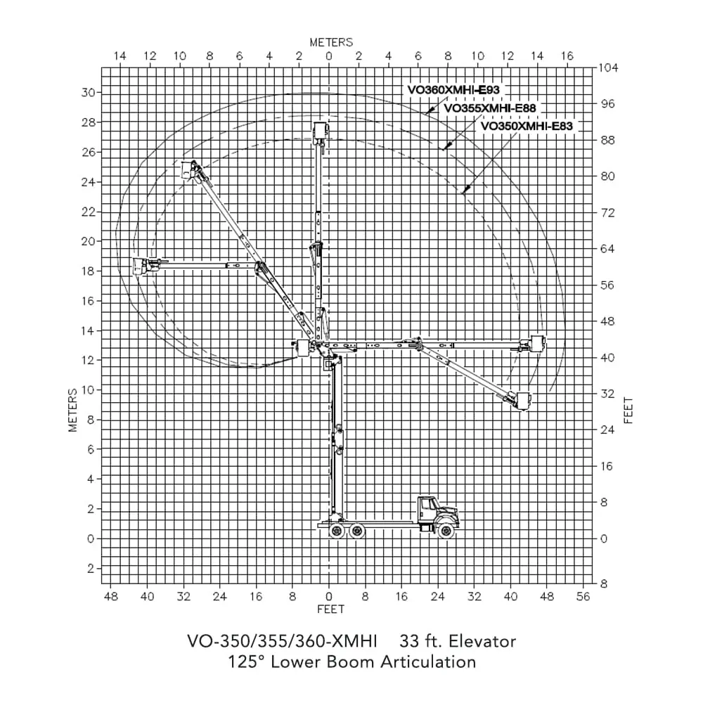 Versalift VO-360XMHI-E93