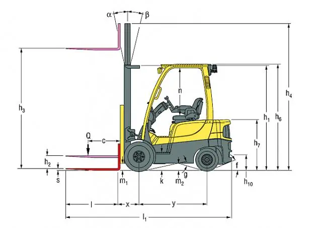 Hyster H1.8FT thumbnail 3