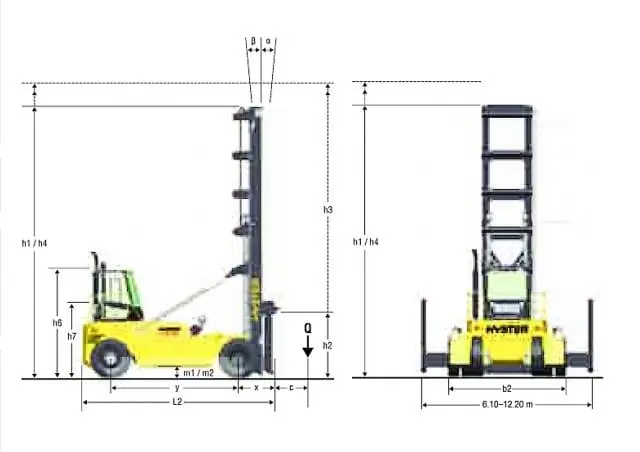 Hyster H16.00XM 12EC thumbnail 6