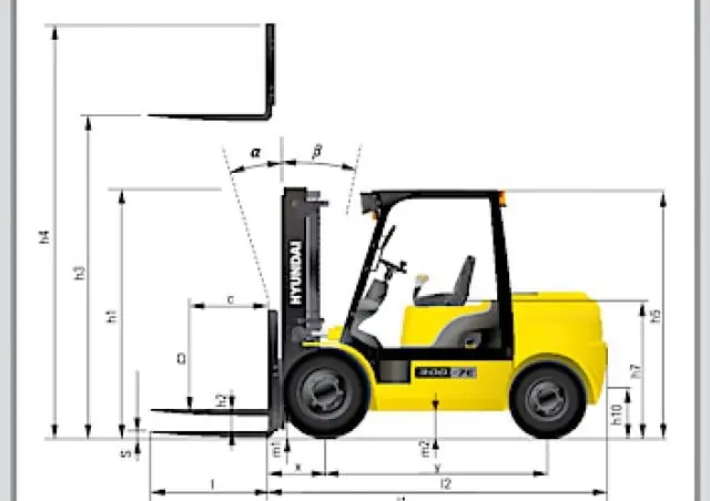 Hyundai 25 D 7 E thumbnail 2