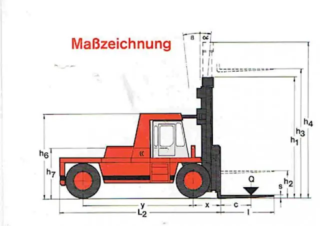 Kalmar DC 23,6-1200 NLB