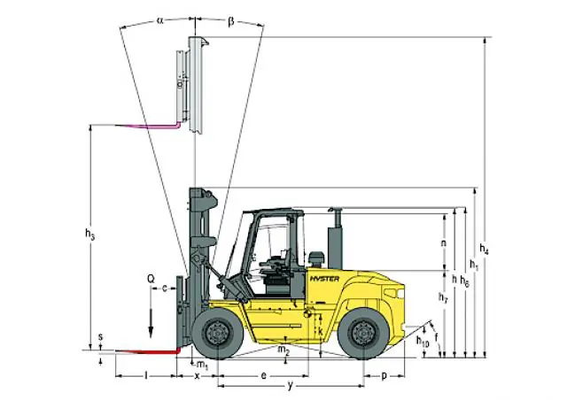 Hyster H12.00XM 6 thumbnail 3