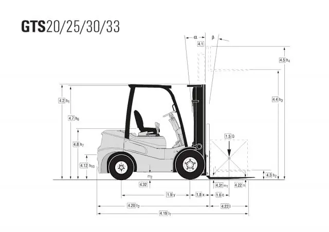 Clark GTS 33 D thumbnail 2
