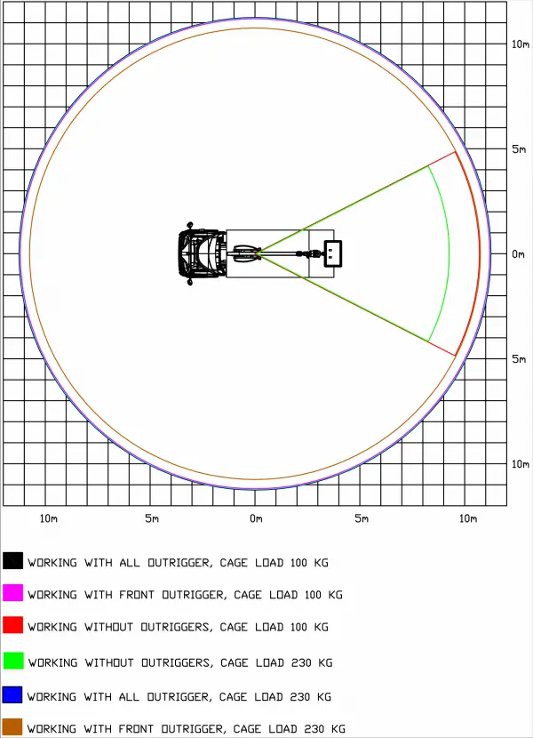 Danilift PD160V thumbnail 3