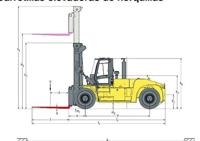 Hyster H25XM 12 thumbnail 7