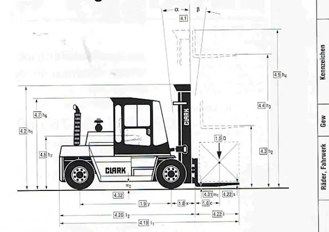 Clark DPL 70