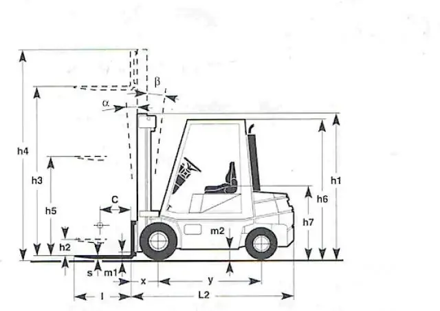 Cesab SID/KL 25 Super