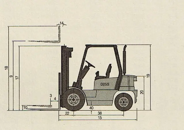 Doosan D 25 S 2