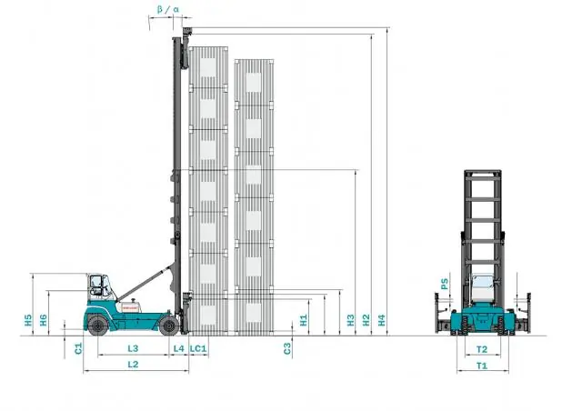 Konecranes SMV 45 G 5