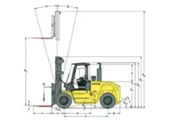 Hyster H10.00XM 6 thumbnail 3