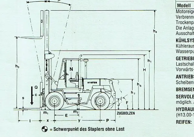 Hyster H 8.00 XL
