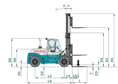 Konecranes SMV 28-1200 B thumbnail 2