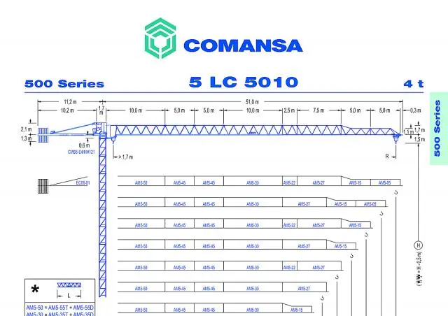 Comansa 5LC5010