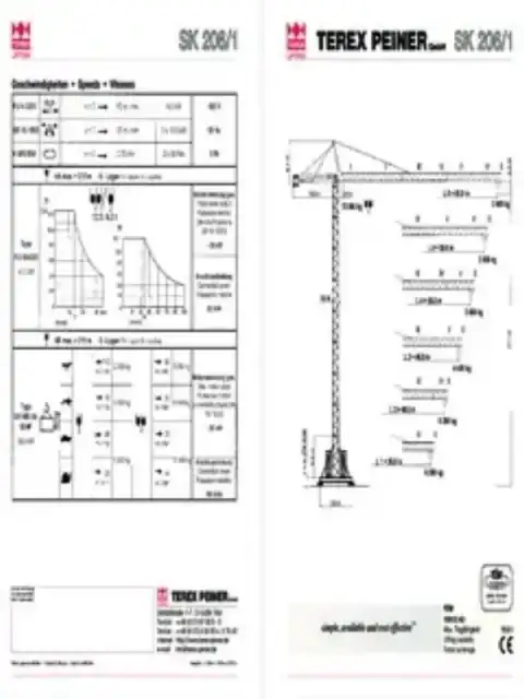 Terex Peiner SK 206/1 TS 19.1