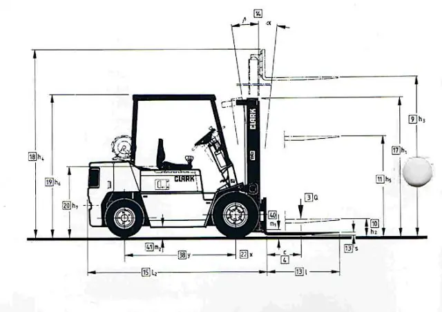 Clark DPM 30 C