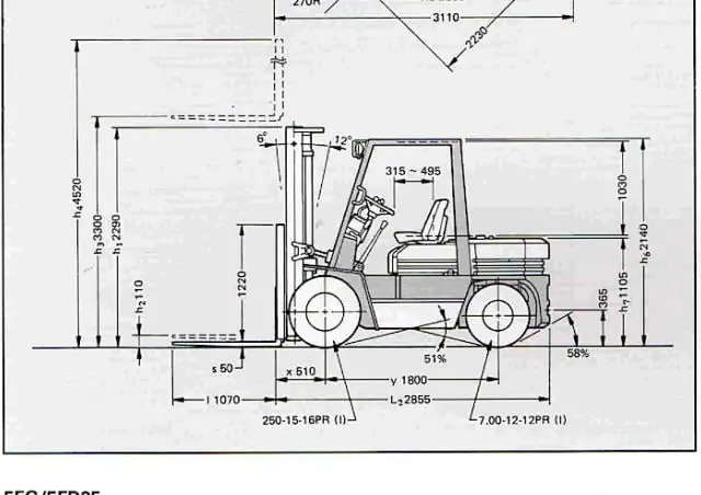 Toyota 02-5 FD 35