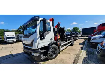 Iveco EUROCARGO URBAN ML180E25K