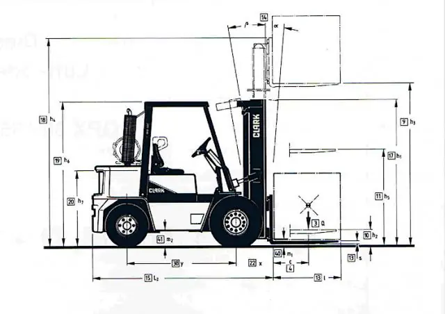 Clark GPX S 40 D