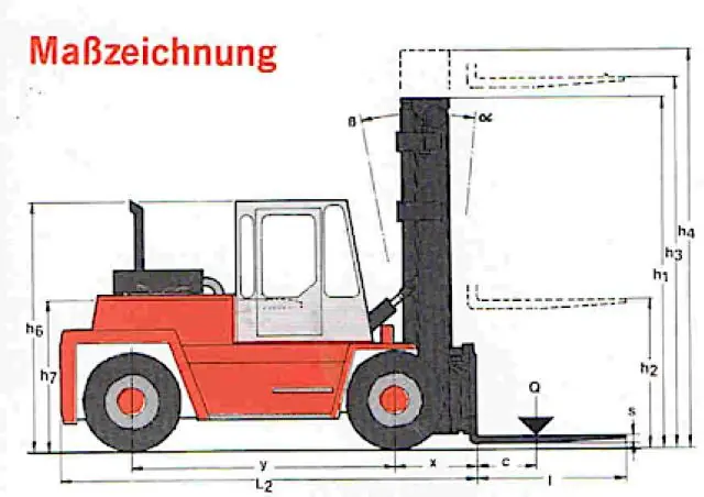 Kalmar DC 13.6 EC 3