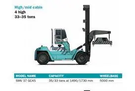 Konecranes SMV 37 GC 4