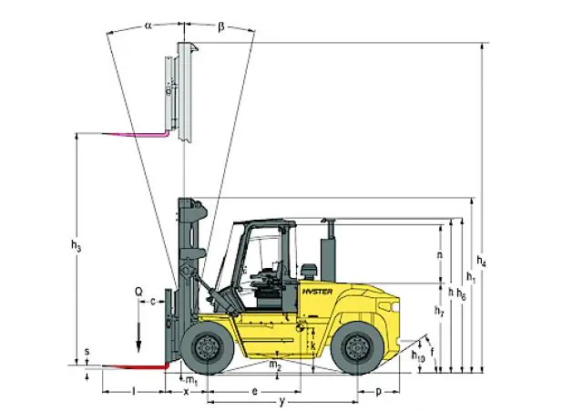 Hyster H14.00XM 6 thumbnail 3