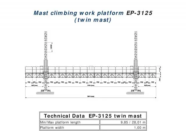 Electroelsa EP-3125