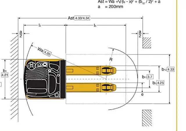 Yale MP25T