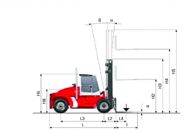 Kalmar DCE 150-12 thumbnail 3